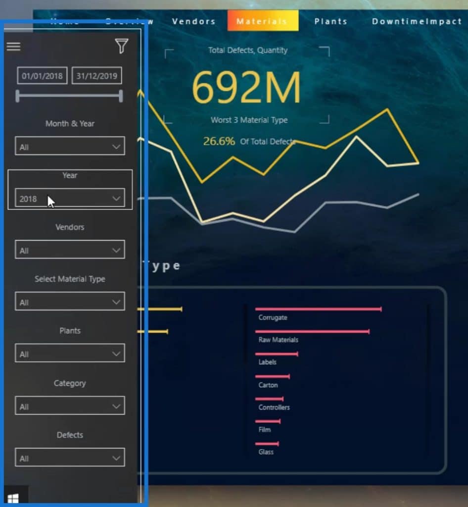 Dashboard In Power BI Best Design Practices Enterprise DNA