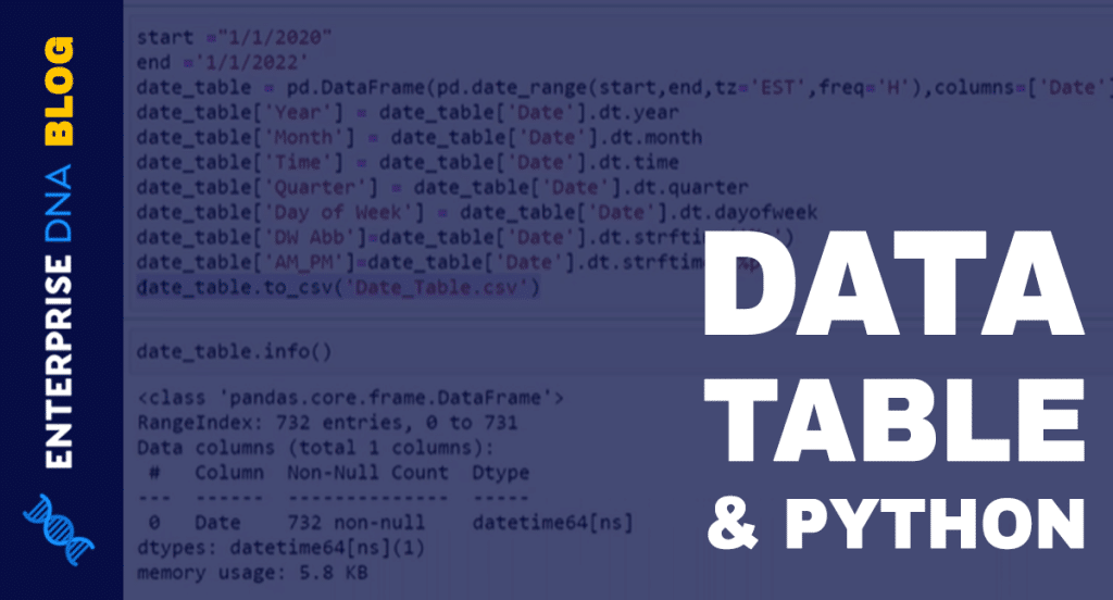 Power BI With Python Scripting To Create Date Tables