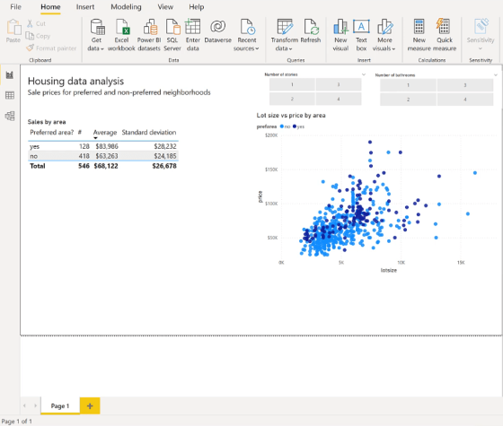 Create A Histogram Using The R Visual In Power Bi Master Data Skills Ai