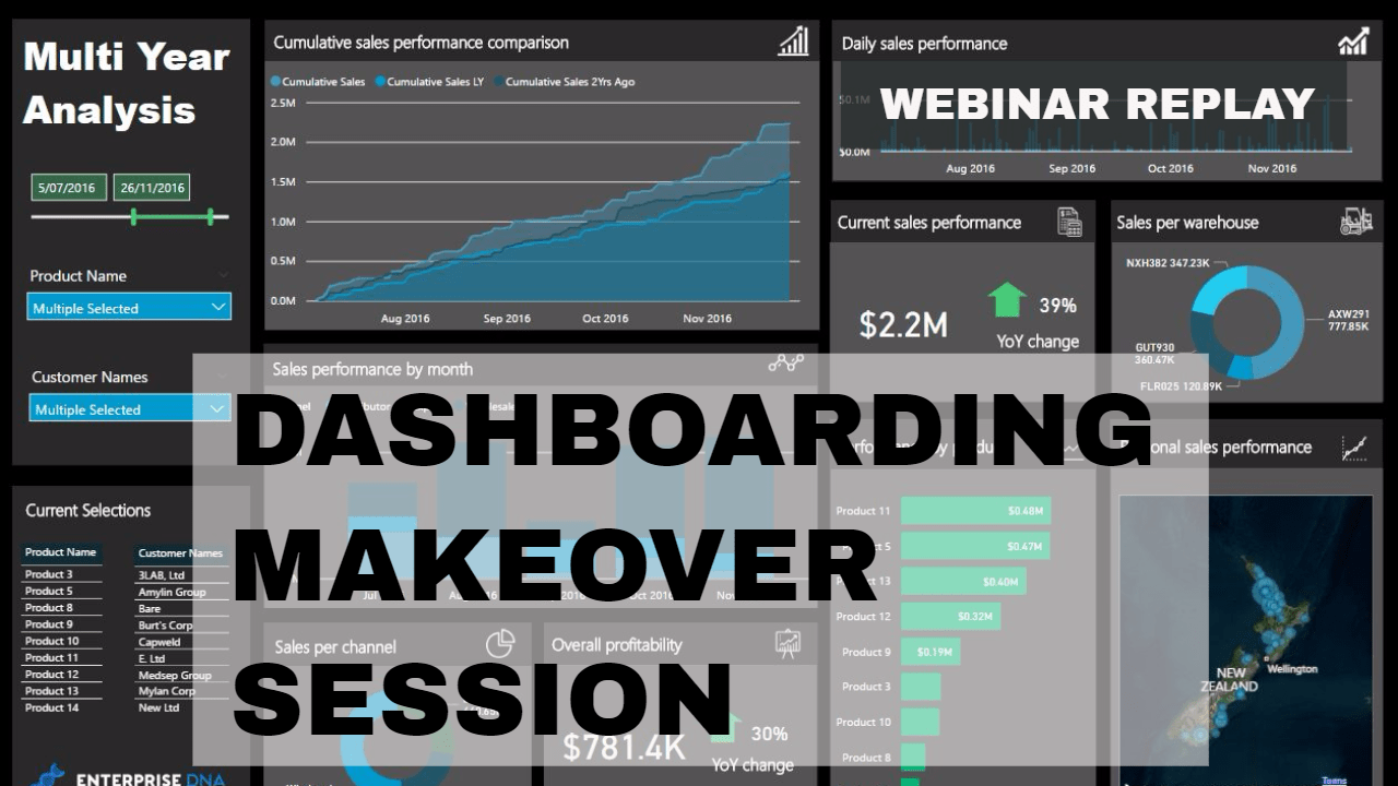 Live Dashboarding Makeover Session In Power BI – Review And How To Download Resources