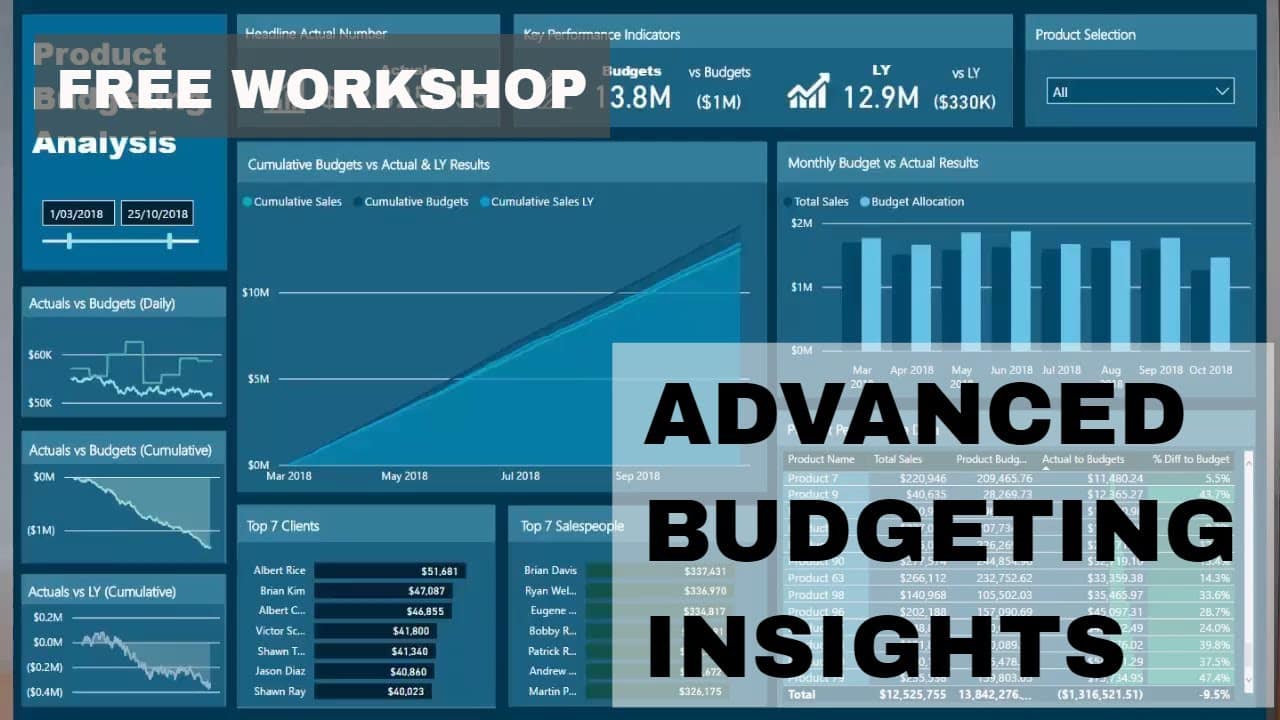 Advanced Budgeting Insights in Power BI - FREE Training Workshop