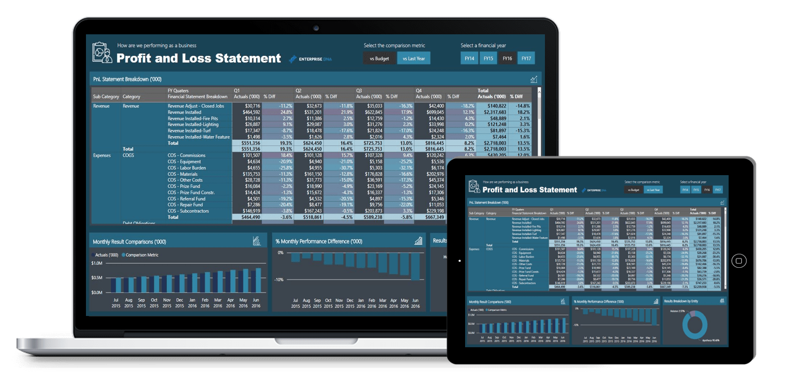 Financial Reporting Laptops