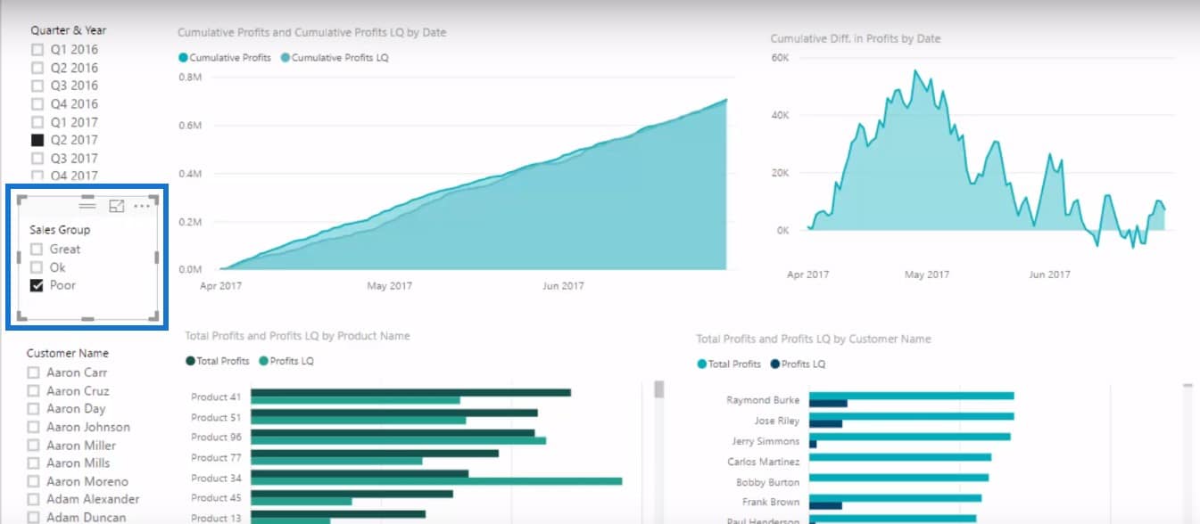 See Changing Results Using Calculated Columns In Power BI – Master Data ...