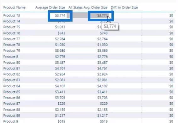 all function in power bi