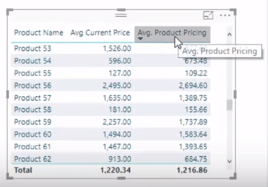 changing_prices_DAX