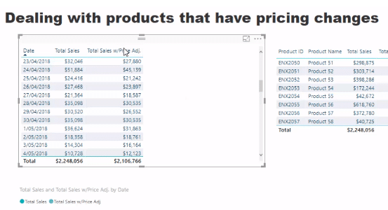 changing_prices_DAX_07