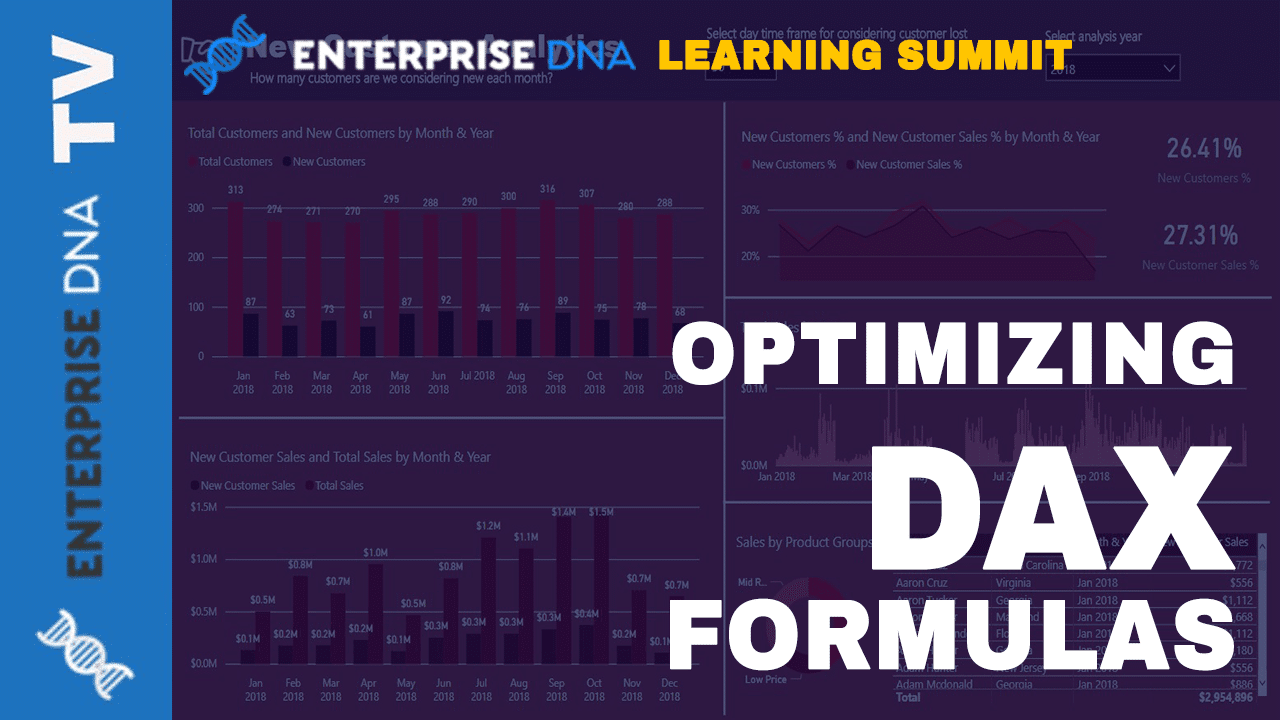 Enterprise DNA Learning Summit August 2019 – Final Day Wrap Up