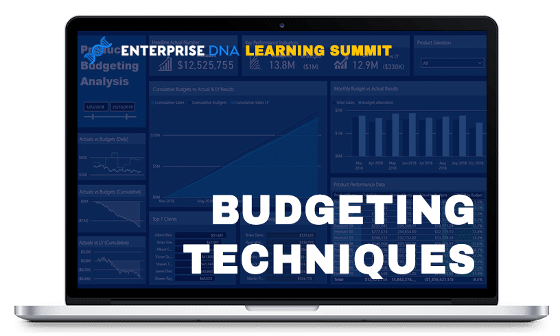Enterprise DNA Learning Summit Budgeting Techniques Dashboard