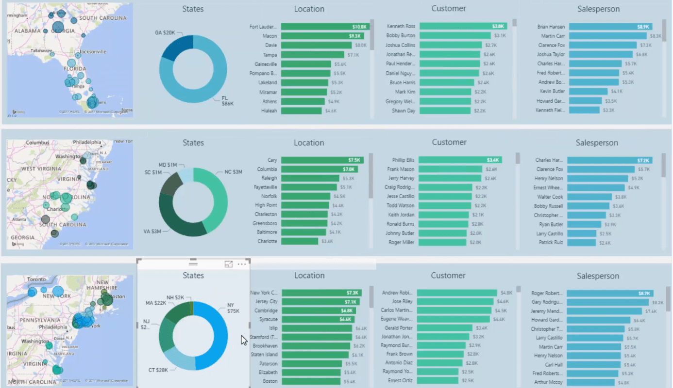 managing visual interaction in power bi