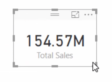 total sales table