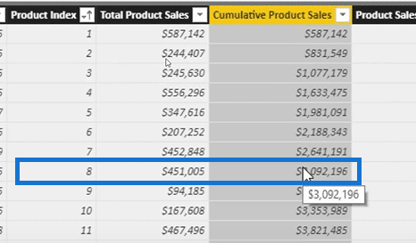 earlier_function, earlier function power bi screenshot