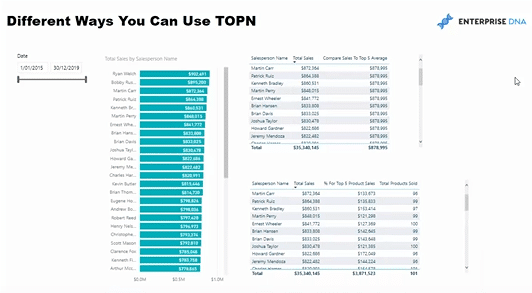 topn_function_01