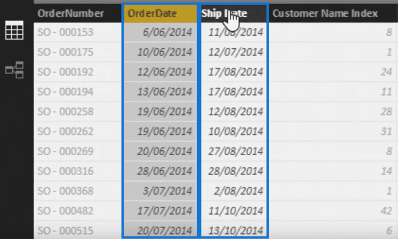 multiple dates in power bi undelying table, power bi relationship between dates screenshot 1