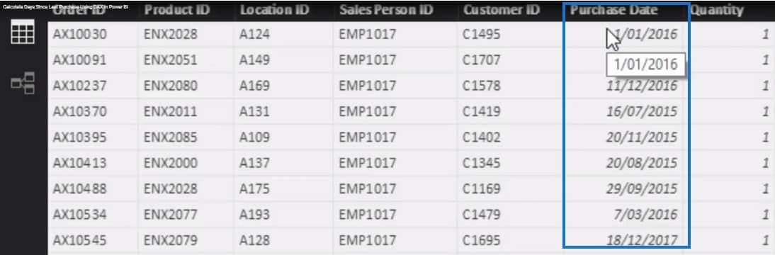 purchase date in power bi