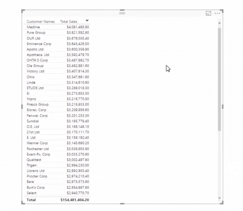 original table, power bi variables screenshot 1