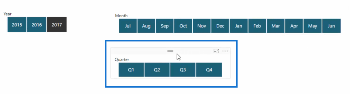 quarters still sorted by calendar year