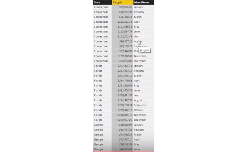 create a table in power bi