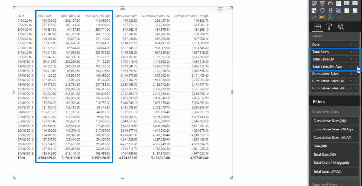 deleting intermediary calculations