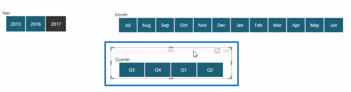 canvass showing quarters sorted by financial year in power bi