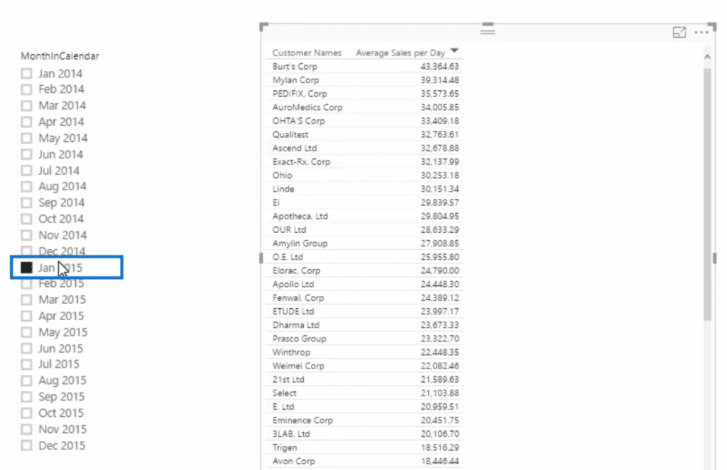 calculating-workdays-between-two-dates-in-power-bi-youtube