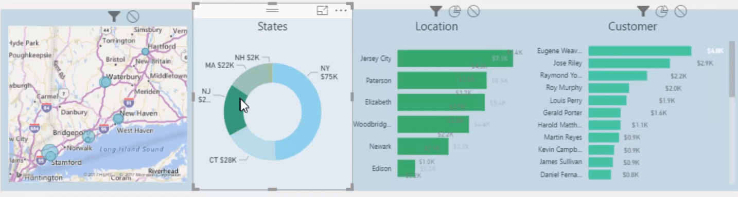 visual interactions in power bi turned on sample one