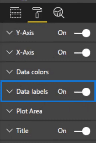 data labels