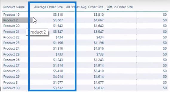 all function in power bi