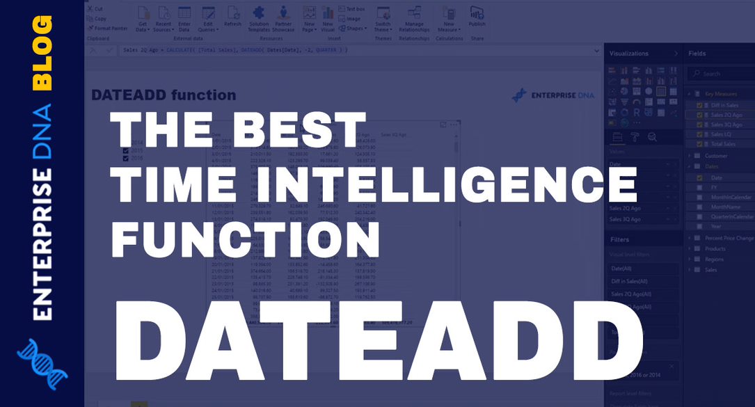 The DATEADD Function: The Best And Most Versatile Time Intelligence Function in Power BI