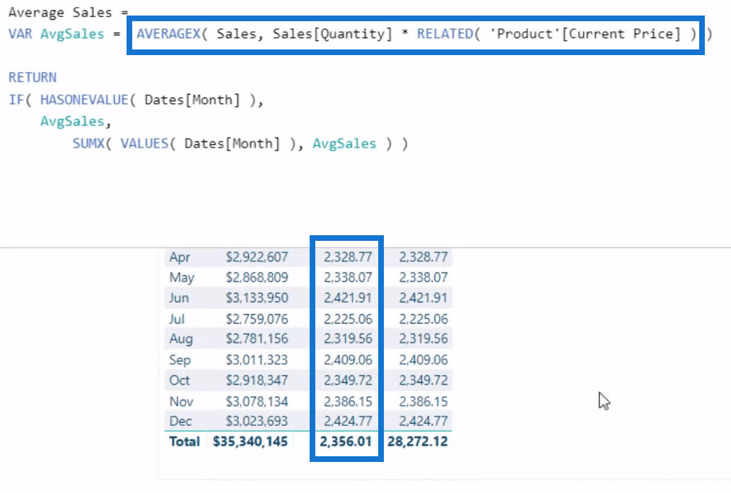 dax calculations