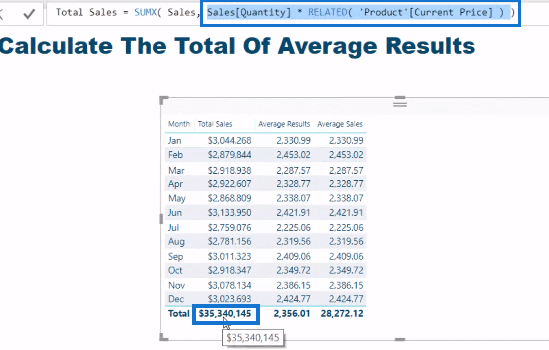 dax calculations