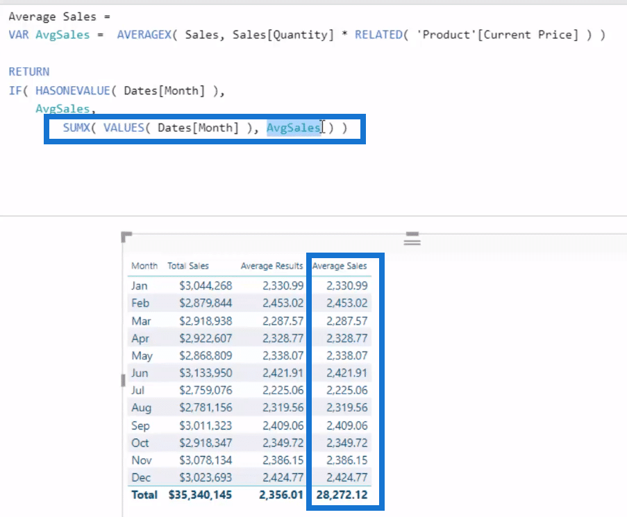 dax-calculations-power-bi-total-of-average-results-enterprise-dna