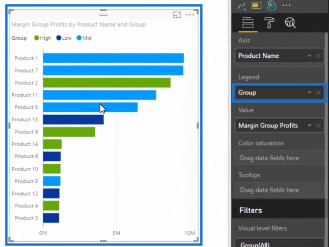 stacked bar chart showing how to group data in power bi