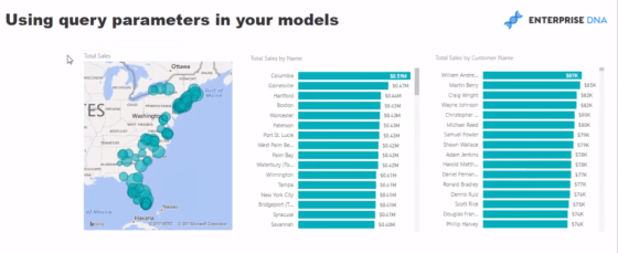 Power BI Query Parameters: Optimizing Tables – Master Data Skills + AI