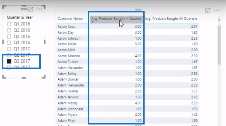 power bi data sets