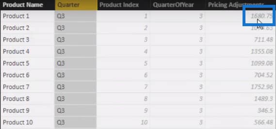 Power BI DAX functions