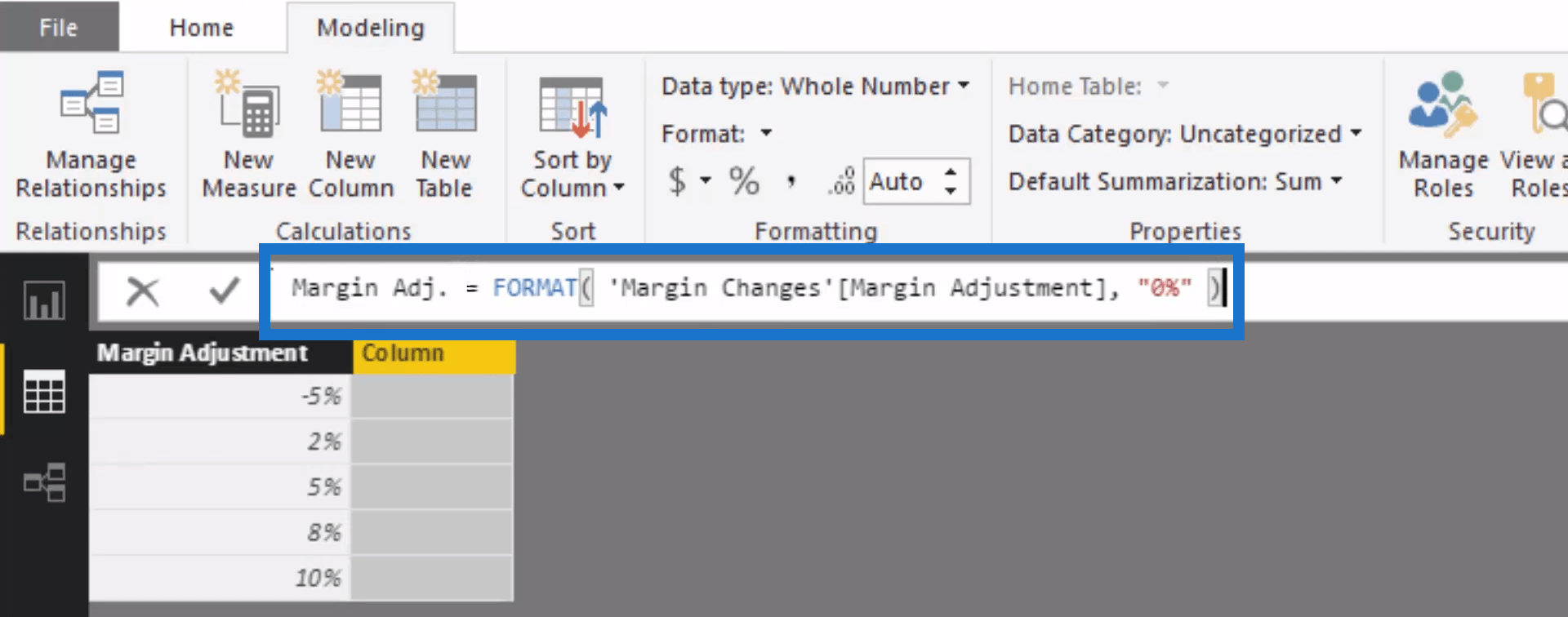 Sensitivity Analysis Logic Using DAX in Power BI 20