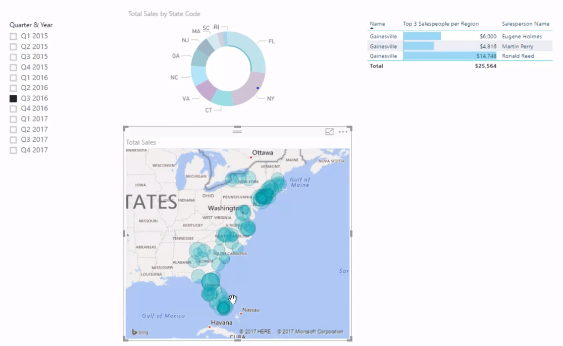 power bi dax