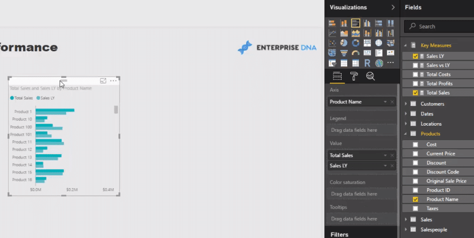 data visualization power bi