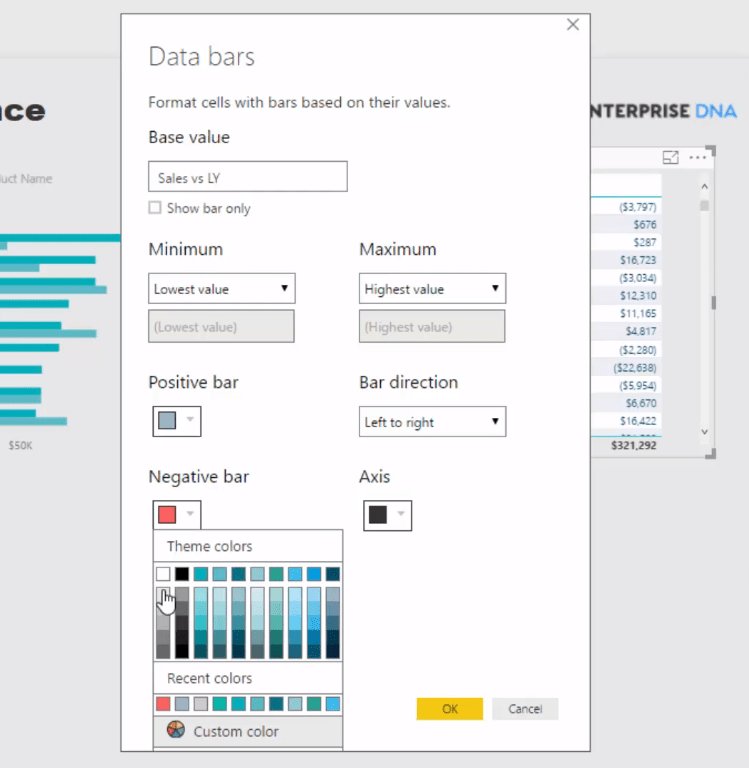 data visualization power bi