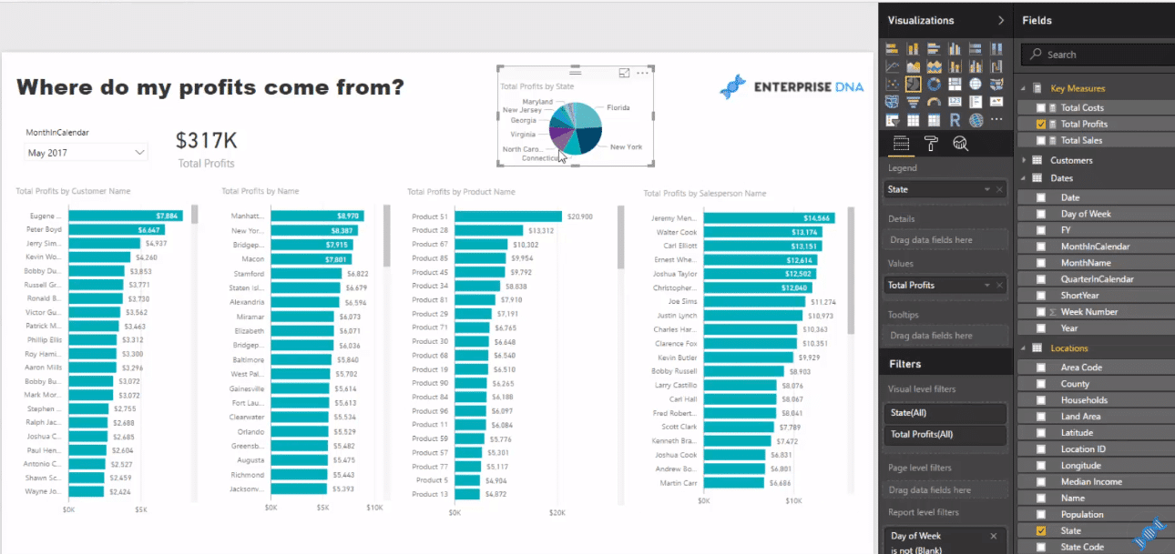 power bi insights