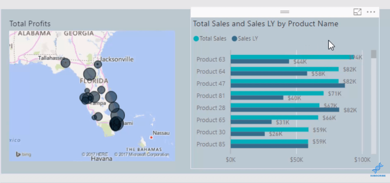 data visualization power bi