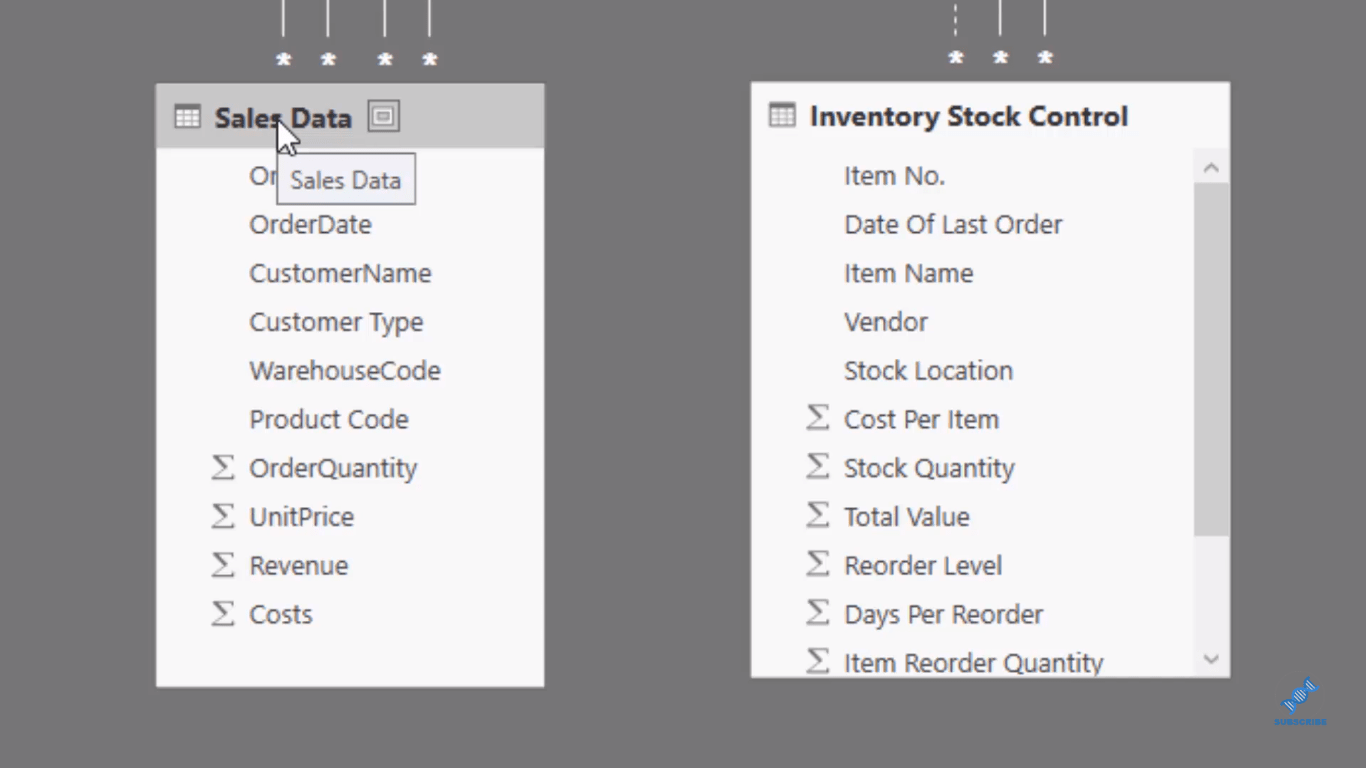 inventory insights