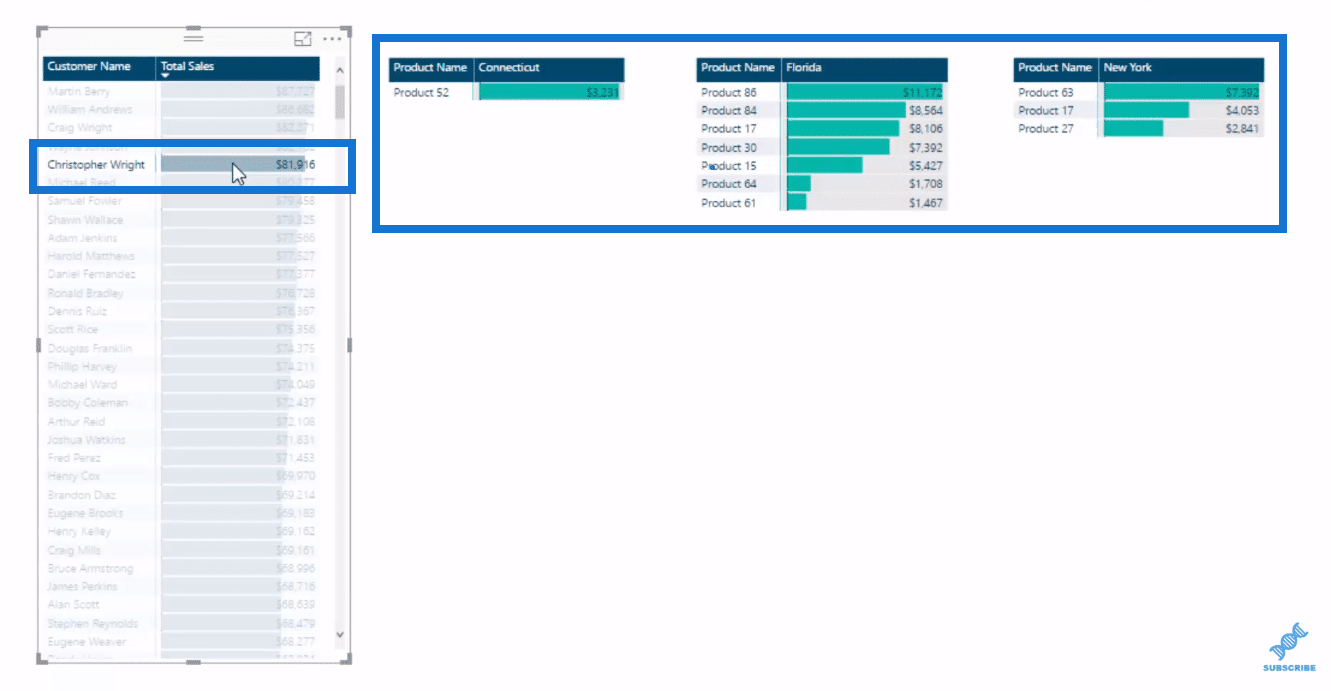 power bi data bars