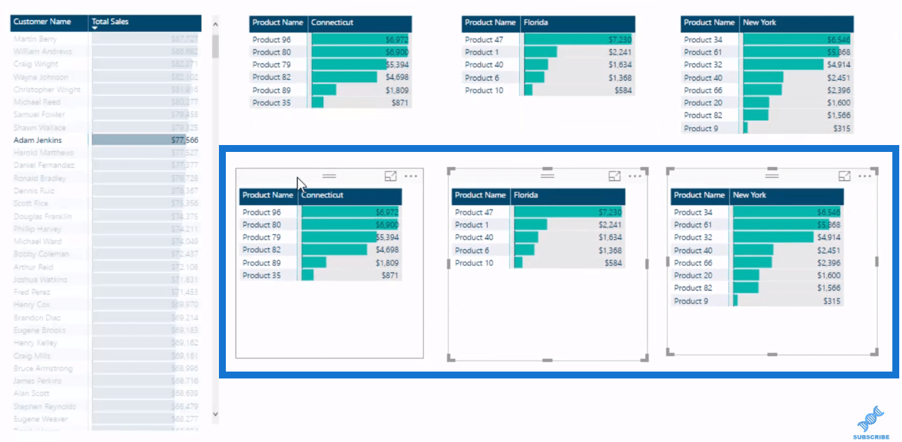 power bi data bars