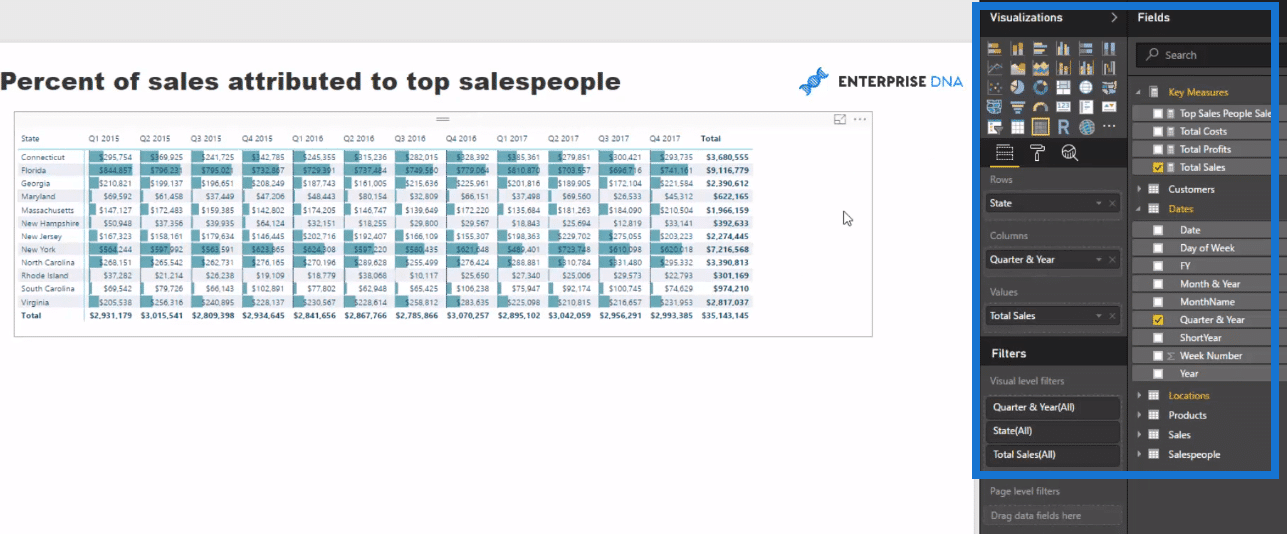 insights power bi