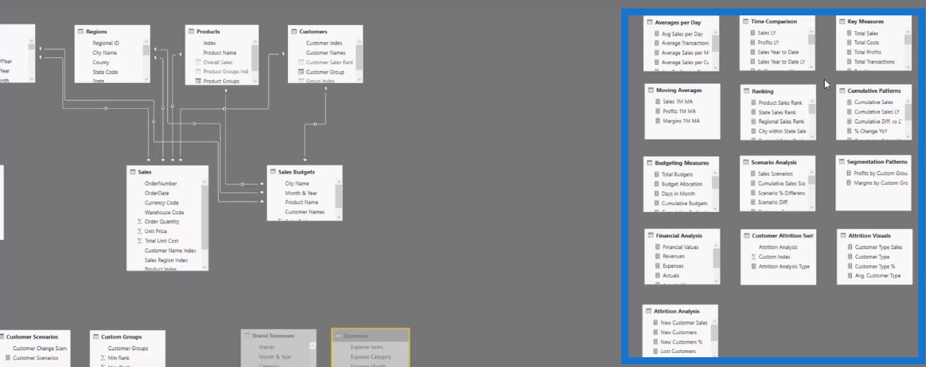 Power BI data modelling