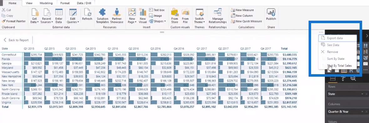 insights power bi