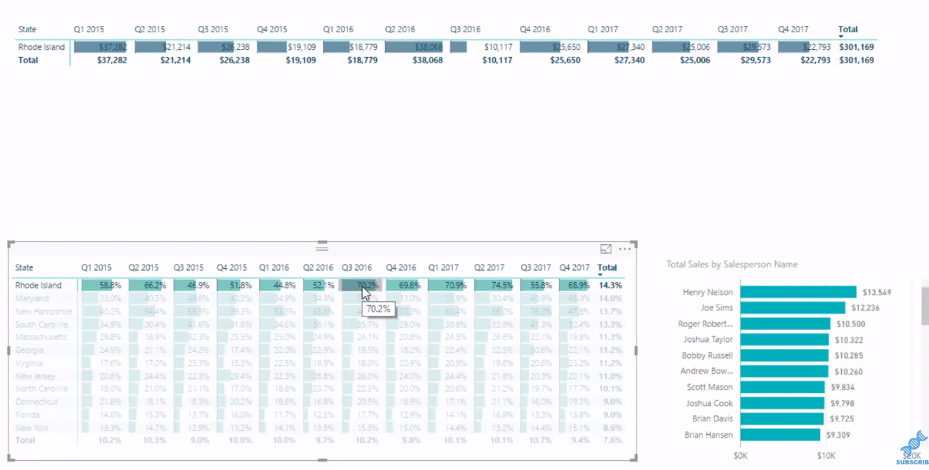 insights power bi