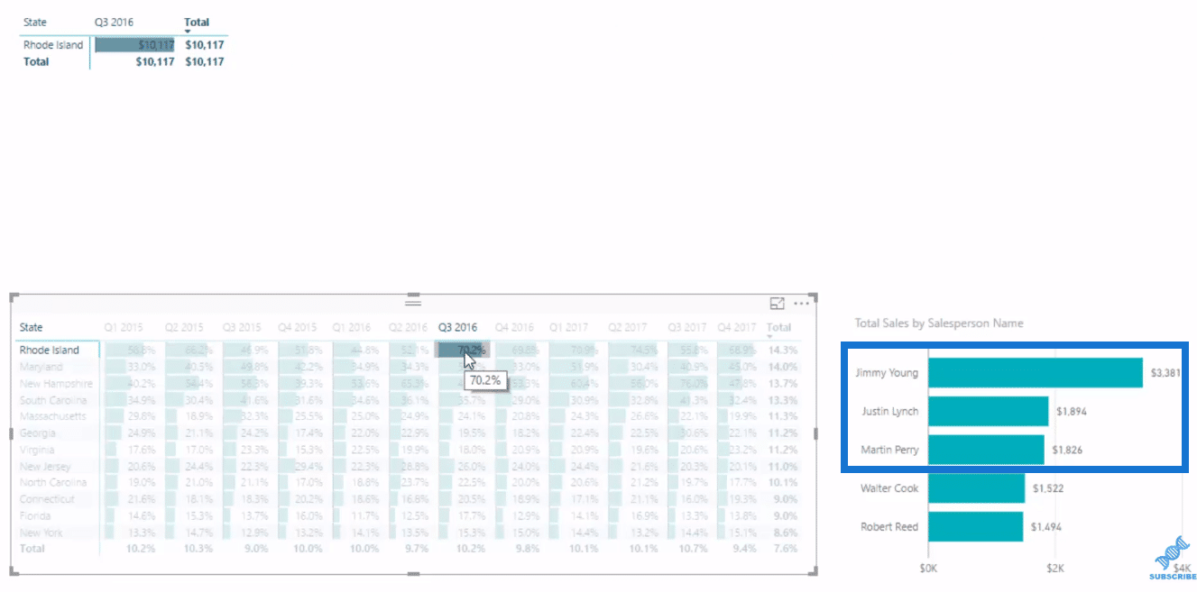 insights power bi