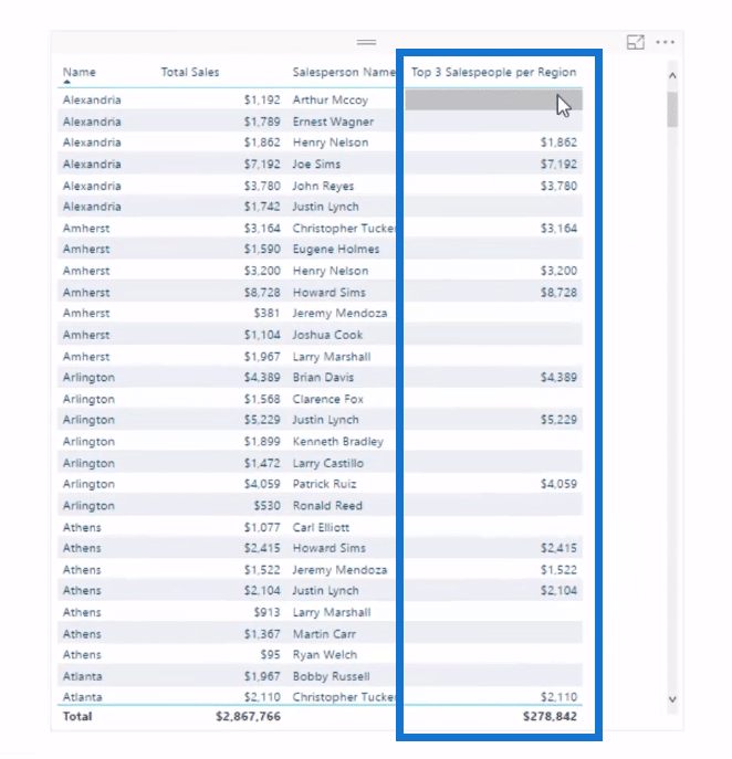 power bi dax